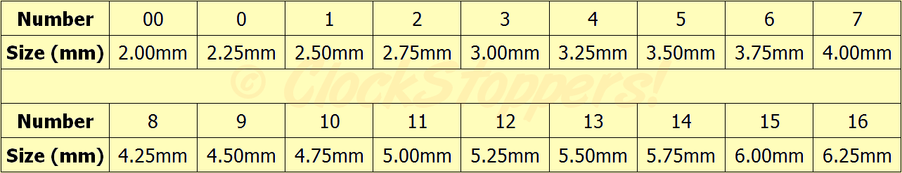 Clock Winding Key Size Chart