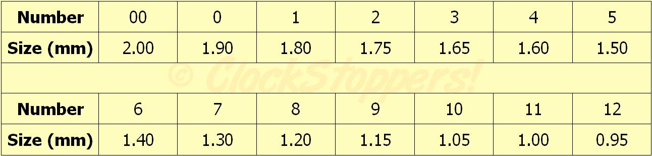 Clock Winding Key Size Chart